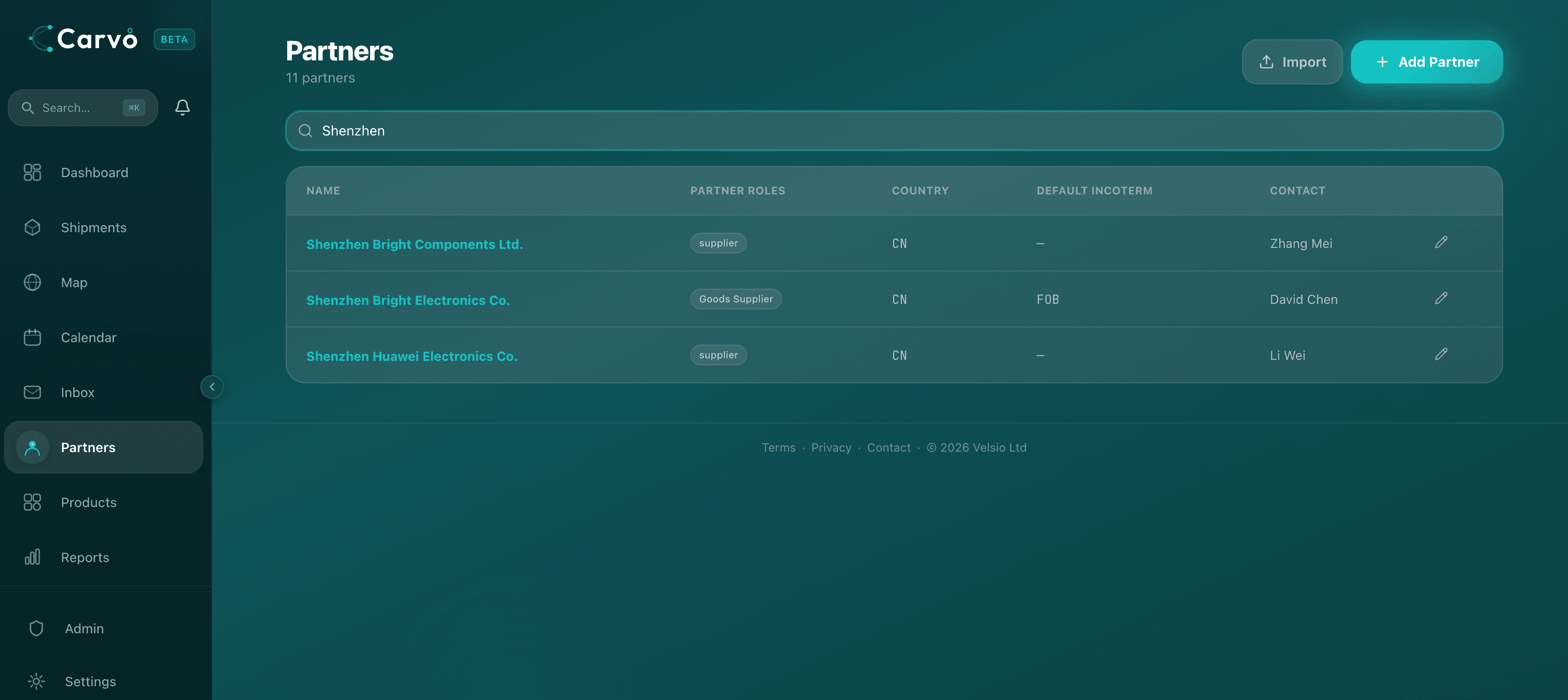 Partners list showing company names, roles, countries, default Incoterms and contacts
